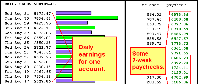 paychecks 1